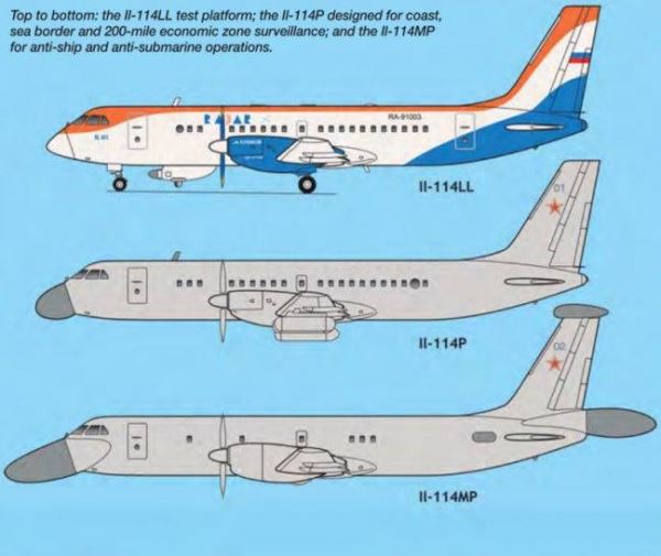 Военные перспективы Ил-114-300